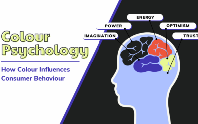 The Power of Colour: How Colour Psychology Influences Consumer Behaviour